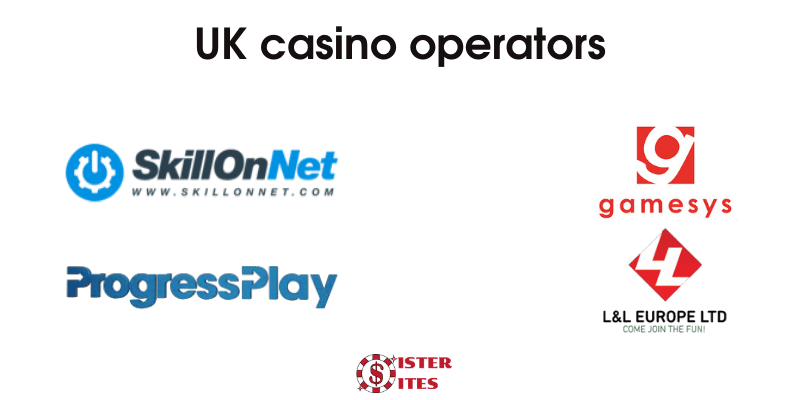 List of top UK casino sister site operators.